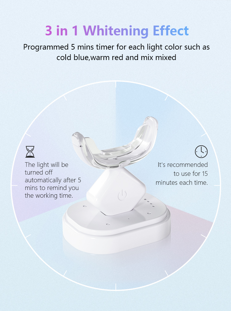 Teeth Whitening Light